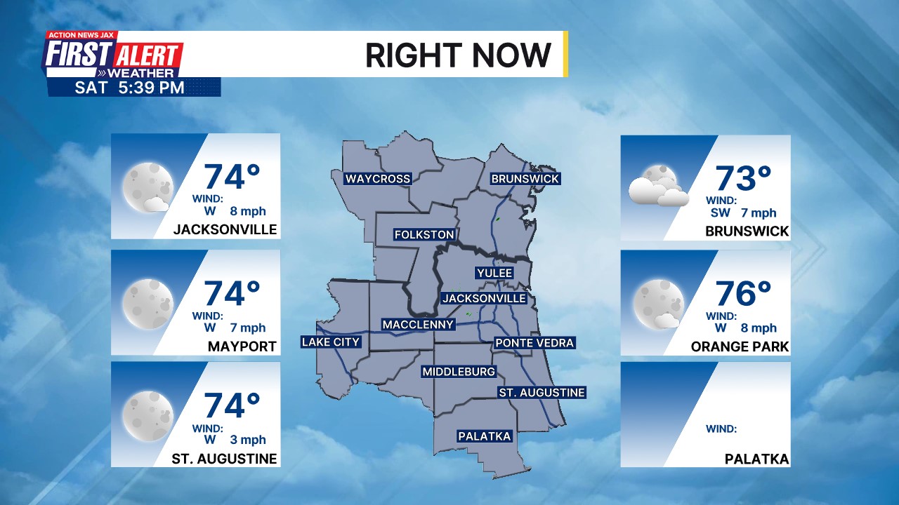 Jacksonville Weather WJAXTV